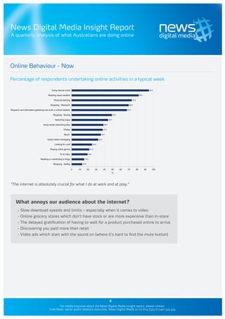 News Digital Media Insight Report
A quarterly analysis of what Australians are doing online




Online Behaviour - Now

Percentage of respondents undertaking online activities in a typical week

                                           Using internet email                                                                                                    94.5

                                        Reading news/ weather                                                                                          82.0


                                              Personal banking                                                                             73.5

                                          Shopping - Research                                                                         69.8

Research and information gathering (not work or school related)                                                                     67.5


                                             Shopping - Buying                                                          49.2

                                               Searching maps                                                    44.4

                                  Using social networking sites                                           38.8


                                                        Photos                                            37.9

                                                        Music                                         35.7

                                       Using instant messaging                                     32.4

                                              Looking for a job                            24.9

                                          Playing online games                         21.5

                                                    TV & video                      19.4

                               Reading or contributing to blogs              15.3

                                             Shopping - Selling            12.8


                                                                  0   10          20          30          40        50         60   70            80          90     100
                                                                                                                      %




“The internet is absolutely crucial for what I do at work and at play.”



     What annoys our audience about the internet?
       - Slow download speeds and limits – especially when it comes to video
       - Online grocery stores which don’t have stock or are more expensive than in-store
       - The delayed gratification of having to wait for a product purchased online to arrive
       - Discovering you paid more than retail
       - Video ads which start with the sound on (where it’s hard to find the mute button)




                                                                                                                  6
                                                For media enquiries about the News Digital Media Insight report, please contact
                                         Luke Dean, senior public relations executive, News Digital Media on 02 8114 7325 or 0401 535 433
 