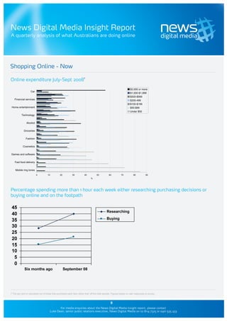 News Digital Media Insight Report
A quarterly analysis of what Australians are doing online




Shopping Online - Now

Online expenditure July-Sept 20087
                                                                                                                      $2,000 or more
                   Car
                                                                                                                      $1,000-$1,999
                                                                                                                      $500-$999
   Financial services                                                                                                 $200-499
                                                                                                                      $100-$199
 Home entertainment                                                                                                   $50-$99
                                                                                                                      Under $50
          Technology


               Alcohol


             Groceries


              Fashion


            Cosmetics


Games and software


    Fast food delivery


    Mobile ring tones
                         0          10          20           30          40          50          60          70          80          90
                                                                               %




Percentage spending more than 1 hour each week either researching purchasing decisions or
buying online and on the footpath




7 The per cent is calculated out of those that purchased each item rather than off the total sample. Figures based on user responses to survey.



                                                                                                   8
                                             For media enquiries about the News Digital Media Insight report, please contact
                                      Luke Dean, senior public relations executive, News Digital Media on 02 8114 7325 or 0401 535 433
 