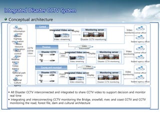 National Disaster Management Information System | PDF
