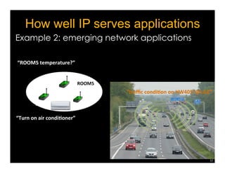 How well IP serves applications 
12 
Example 2: emerging network applications 
“ROOM5 
temperature?” 
ROOM5 
“traffic 
condi6on 
on 
HW405?@LAX” 
“Turn 
on 
air 
condi6oner” 
 