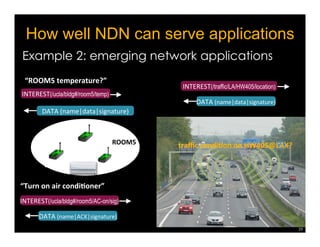 20 
Forwarding Strategy 
A new component at 
every forwarder 
Takes input from 
♢ FIB: each entry can have a 
rank-ordered list of output 
interfaces 
♢ Forwarding policies 
♢ Measured delay and 
throughput 
forwarding 
strategy 
Airport 
paid 
WiFi 
Cellular 
service 
 