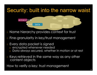 How well NDN can serve applications 
Example 1: content delivery 
♢ Network uses app. data names for delivery 
♢ Multiple users request the same data: net 
can retrieve from nearby copy 
¡ Name+data-sig. enables in-network storage 
22 
ISP1 ISP2 
ISP3 
Allen 
Beth 
Carl 
Dawn 
h[p://abc7.com/news/ 
h[p://abc7.com/video/ 
h[p://abc7.com/weather/ 
h[p://abc7.com/news/1-­‐killed-­‐in-­‐60-­‐freeway-­‐crash-­‐in-­‐city-­‐of-­‐industry/ 
 