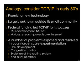 The current status: broader community 
♢ The 1st NDN Community meeting 
September 4-5 at UCLA 
♢ Program Committee 
Co-Chair: Kim Claffy (UC San Diego) 
Co-Chair: Jeff Burke (UCLA REMAP) 
Giovanna Carofiglio (Alcatel-Lucent) 
Allison Mankin (VeriSign Labs) 
Dave Oran (Cisco) 
Christos Papadopoulos (Colorado State University) 
Eve Schooler (Intel) 
Beichuan Zhang (U. Arizona) 
Lixia Zhang (UCLA) 
41 
 