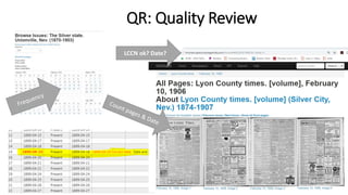 QR: Quality Review
LCCN ok? Date?
 