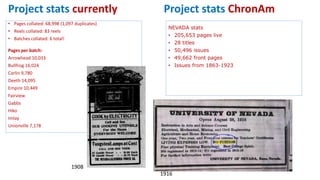 Project stats currently
• Pages collated: 68,998 (1,097 duplicates)
• Reels collated: 83 reels
• Batches collated: 6 total!
Pages per batch:
Arrowhead 10,033
Bullfrog 16,024
Carlin 9,780
Deeth 14,095
Empire 10,449
Fairview
Gabbs
Hiko
Imlay
Unionville 7,178
NEVADA stats
• 205,653 pages live
• 28 titles
• 50,496 issues
• 49,662 front pages
• Issues from 1863-1923
Project stats ChronAm
1908
1916
 