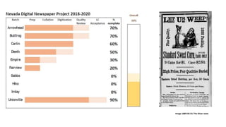 Image 1889-05-01 The Silver state
 