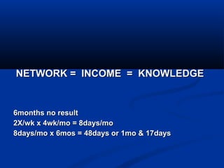 NETWORK = INCOME = KNOWLEDGENETWORK = INCOME = KNOWLEDGE
6months no result6months no result
2X/wk x 4wk/mo = 8days/mo2X/wk x 4wk/mo = 8days/mo
8days/mo x 6mos = 48days or 1mo & 17days8days/mo x 6mos = 48days or 1mo & 17days
 