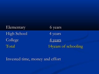 Elementary 6 yearsElementary 6 years
High School 4 yearsHigh School 4 years
CollegeCollege 4 years4 years
Total 14years of schoolingTotal 14years of schooling
Invested time, money and effortInvested time, money and effort
 