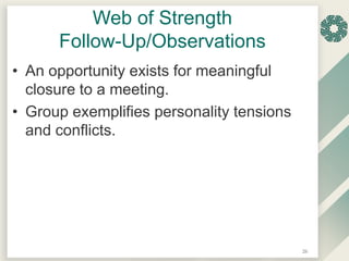 Web of Strength
Follow-Up/Observations
• An opportunity exists for meaningful
closure to a meeting.
• Group exemplifies pe...