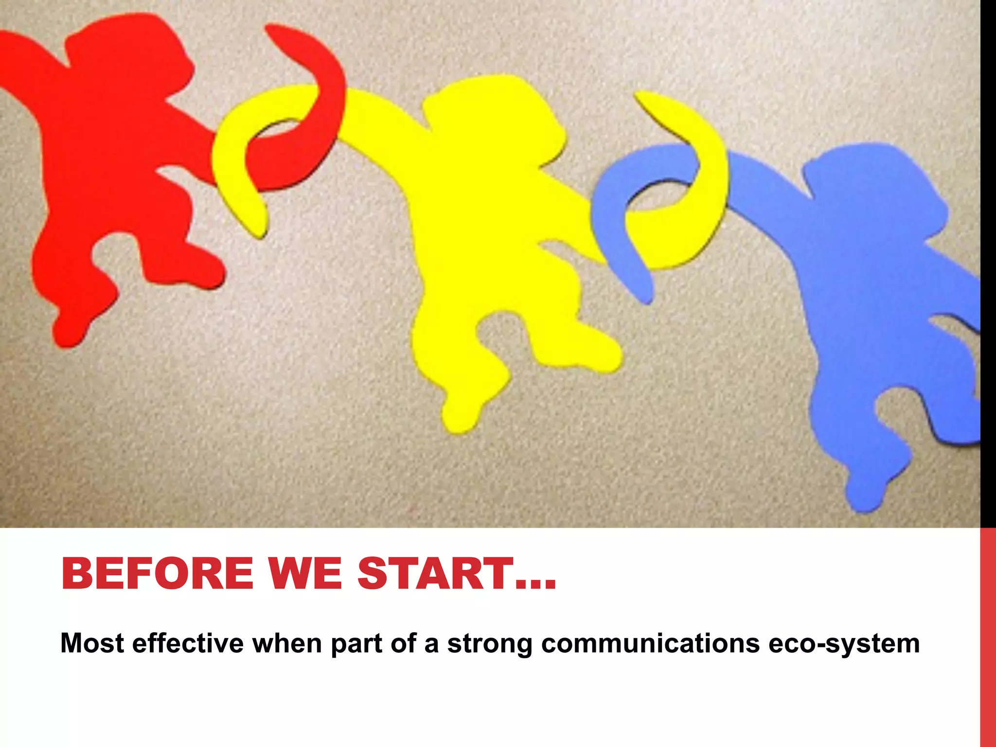 BEFORE WE START…
Most effective when part of a strong communications eco-system
 