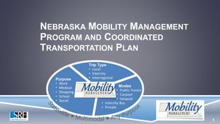 NEBRASKA MOBILITY MANAGEMENT
PROGRAM AND COORDINATED
TRANSPORTATION PLAN
1
 