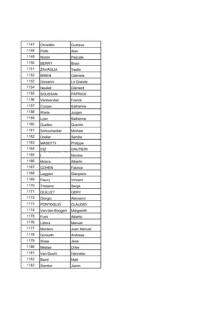 1147 Christillin Gustavo
1148 Potts Alan
1149 Roblin Pascale
1150 BERRY Brian
1151 ZAVAGLIA Yaelle
1152 BRIEN Gabriela
1153 Giovanni Lo Grande
1154 Naullet Clément
1155 SOUSSAN PATRICK
1156 Vanbiervliet Franck
1157 Cooper Katharine
1158 Werle Jurgen
1159 Lyon Katherine
1160 Guellec Quentin
1161 Schoumacker Michael
1162 Grelier Sandie
1163 MASOTTI Philippe
1164 CIZ GAUTIERI
1165
WERESZCZYNSK
I Nicolas
1166 Mosca Alberto
1167 COHEN Fabrice
1168 Leggieri Gianpiero
1169 Fleury Vincent
1170 Tristaino Serge
1171 QUILLET GERY
1172 Giorgio Alemanni
1173 PONTOGLIO CLAUDIO
1174 Van den Boogert Margareth
1175 Fumi Alberto
1176 Lafora Manuel
1177 Montero Juan Manuel
1178 Gonseth Andreas
1179 Shaw Jené
1180 Béatse Dries
1181 Van Gucht Hanneke
1182 Baird Matt
1183 Stanton Jason
 