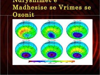 Ndryshimet e
Madhesise se Vrimes se
Ozonit
 