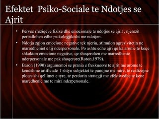 Efektet Psiko-Sociale te Ndotjes se
Ajrit
• Pervec rreziqeve fizike dhe emocionale te ndotjes se ajrit , njerezit
perballohen edhe psikologjikisht me ndotjen.
• Ndotja zgjon emocione negative tek njeriu, stimulon agresivitetin ne
marredheniet e tij nderpersonale. Po ashtu edhe ajri qe ka arome te keqe
shkakton emocione negative, qe shoqerohen me marredhenie
nderpersonale me pak shoqerore(Roton,1979).
• Baron (1990) argumentoi se prania e freskuesve te ajrit me arome te
kendshme artificiale I shtyn subjektet te punojne me mire, te realizojne
plotesisht qellimet e tyre, te perdorin strategji me efektivedhe te kene
maredhenie me te mira nderpersonale.
 