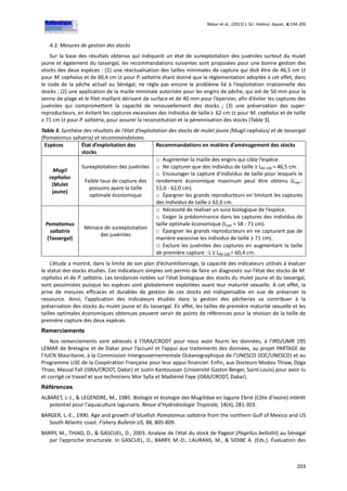 Ndour et al., (2013) J. Sci. Halieut. Aquat., 6:194-206
203
4.3. Mesures de gestion des stocks
Sur la base des résultats obtenus qui indiquent un état de surexploitation des juvéniles surtout du mulet
jaune et également du tassergal, les recommandations suivantes sont proposées pour une bonne gestion des
stocks des deux espèces : (1) une réactualisation des tailles minimales de capture qui doit être de 46,5 cm Lt
pour M. cephalus et de 60,4 cm Lt pour P. saltatrix étant donné que la réglementation adoptée à cet effet, dans
le code de la pêche actuel au Sénégal, ne règle pas encore le problème lié à l’exploitation irrationnelle des
stocks ; (2) une application de la maille minimale autorisée pour les engins de pêche, qui est de 50 mm pour la
senne de plage et le filet maillant dérivant de surface et de 40 mm pour l’épervier, afin d’éviter les captures des
juvéniles qui compromettent la capacité de renouvellement des stocks ; (3) une préservation des super-
reproducteurs, en évitant les captures excessives des individus de taille≥ 62 cm Lt pour M. cephalus et de taille
≥ 71 cm Lt pour P. saltatrix, pour assurer la reconstitution et la pérennisation des stocks (Table 3).
Table 3. Synthèse des résultats de l’état d’exploitation des stocks de mulet jaune (Mugil cephalus) et de tassergal
(Pomatomus saltatrix) et recommandations.
Espèces État d’exploitation des
stocks
Recommandations en matière d’aménagement des stocks
Mugil
cephalus
(Mulet
jaune)
Surexploitation des juvéniles
Faible taux de capture des
poissons ayant la taille
optimale économique
o Augmenter la maille des engins qui cible l’espèce.
o Ne capturer que des individus de taille ≥ L90-100 = 46,5 cm.
o Encourager la capture d’individus de taille pour lesquels le
rendement économique maximum peut être obtenu (Lopt :
51,0 - 62,0 cm).
o Épargner les grands reproducteurs en limitant les captures
des individus de taille ≥ 62,0 cm.
Pomatomus
saltatrix
(Tassergal)
Menace de surexploitation
des juvéniles
o Nécessité de réaliser un suivi biologique de l’espèce.
o Exiger la prédominance dans les captures des individus de
taille optimale économique (Lopt = 58 - 71 cm).
o Épargner les grands reproducteurs en ne capturant pas de
manière excessive les individus de taille ≥ 71 cm).
o Exclure les juvéniles des captures en augmentant la taille
de première capture : L ≥ L90-100 = 60,4 cm.
L’étude a montré, dans la limite de son plan d’échantillonnage, la capacité des indicateurs utilisés à évaluer
le statut des stocks étudiés. Ces indicateurs simples ont permis de faire un diagnostic sur l’état des stocks de M.
cephalus et de P. saltatrix. Les tendances notées sur l’état biologique des stocks du mulet jaune et du tassergal,
sont pessimistes puisque les espèces sont globalement exploitées avant leur maturité sexuelle. A cet effet, la
prise de mesures efficaces et durables de gestion de ces stocks est indispensable en vue de préserver la
ressource. Ainsi, l’application des indicateurs étudiés dans la gestion des pêcheries va contribuer à la
préservation des stocks du mulet jaune et du tassergal. En effet, les tailles de première maturité sexuelle et les
tailles optimales économiques obtenues peuvent servir de points de références pour la révision de la taille de
première capture des deux espèces.
Remerciements
Nos remerciements sont adressés à l’ISRA/CRODT pour nous avoir fourni les données, à l’IRD/UMR 195
LEMAR de Bretagne et de Dakar pour l’accueil et l’appui aux traitements des données, au projet PARTAGE de
l’IUCN Mauritanie, à la Commission Intergouvernementale Océanographique de l’UNESCO (IOC/UNESCO) et au
Programme U3E de la Coopération Française pour leur appui financier. Enfin, aux Docteurs Modou Thiaw, Djiga
Thiao, Massal Fall (ISRA/CRODT, Dakar) et Justin Kantoussan (Université Gaston Berger, Saint-Louis) pour avoir lu
et corrigé ce travail et aux techniciens Mor Sylla et Madiémé Faye (ISRA/CRODT, Dakar).
Références
ALBARET, J.-J., & LEGENDRE, M., 1985. Biologie et écologie des Mugilidae en lagune Ebrié (Côte d'Ivoire) intérêt
potentiel pour l'aquaculture lagunaire. Revue d’Hydrobiologie Tropicale, 18(4), 281-303.
BARGER, L.-E., 1990. Age and growth of bluefish Pomatomus saltatrix from the northern Gulf of Mexico and US
South Atlantic coast. Fishery Bulletin US, 88, 805-809.
BARRY, M., THIAO, D., & GASCUEL, D., 2003. Analyse de l’état du stock de Pageot (Pagellus bellottii) au Sénégal
par l’approche structurale. In GASCUEL, D., BARRY, M.-D., LAURANS, M., & SIDIBE A. (Eds.). Évaluation des
 