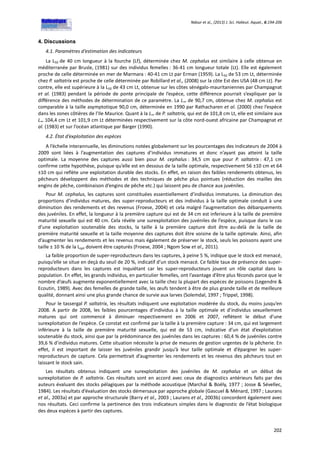 Ndour et al., (2013) J. Sci. Halieut. Aquat., 6:194-206
202
4. Discussions
4.1. Paramètres d’estimation des indicateurs
La L50 de 40 cm longueur à la fourche (Lf), déterminée chez M. cephalus est similaire à celle obtenue en
méditerranée par Brusle, (1981) sur des individus femelles : 36-41 cm longueur totale (Lt). Elle est également
proche de celle déterminée en mer de Marmara : 40-41 cm Lt par Erman (1959). La L50 de 53 cm Lt, déterminée
chez P. saltatrix est proche de celle déterminée par Robillard et al., (2008) sur la côte Est des USA (48 cm Lt). Par
contre, elle est supérieure à la L50 de 43 cm Lt, obtenue sur les côtes sénégalo-mauritaniennes par Champagnat
et al. (1983) pendant la période de ponte principale de l’espèce, cette différence pourrait s’expliquer par la
différence des méthodes de détermination de ce paramètre. La L∞ de 90,7 cm, obtenue chez M. cephalus est
comparable à la taille asymptotique 90,0 cm, déterminée en 1990 par Rathacharen et al. (2000) chez l’espèce
dans les zones côtières de l’Ile Maurice. Quant à la L∞ de P. saltatrix, qui est de 101,8 cm Lt, elle est similaire aux
L∞ 104,4 cm Lt et 101,9 cm Lt déterminées respectivement sur la côte nord-ouest africaine par Champagnat et
al. (1983) et sur l’océan atlantique par Barger (1990).
4.2. État d’exploitation des espèces
A l’échelle interannuelle, les diminutions notées globalement sur les pourcentages des indicateurs de 2004 à
2009 sont liées à l’augmentation des captures d’individus immatures et donc n’ayant pas atteint la taille
optimale. La moyenne des captures aussi bien pour M. cephalus : 34,5 cm que pour P. saltatrix : 47,1 cm
confirme cette hypothèse, puisque qu’elle est en dessous de la taille optimale, respectivement 56 ±10 cm et 64
±10 cm qui reflète une exploitation durable des stocks. En effet, en raison des faibles rendements obtenus, les
pêcheurs développent des méthodes et des techniques de pêche plus pointues (réduction des mailles des
engins de pêche, combinaison d’engins de pêche etc.) qui laissent peu de chance aux juvéniles.
Pour M. cephalus, les captures sont constituées essentiellement d’individus immatures. La diminution des
proportions d’individus matures, des super-reproducteurs et des individus à la taille optimale conduit à une
diminution des rendements et des revenus (Froese, 2004) et cela malgré l’augmentation des débarquements
des juvéniles. En effet, la longueur à la première capture qui est de 34 cm est inferieure à la taille de première
maturité sexuelle qui est 40 cm. Cela révèle une surexploitation des juvéniles de l’espèce, puisque dans le cas
d’une exploitation soutenable des stocks, la taille à la première capture doit être au-delà de la taille de
première maturité sexuelle et la taille moyenne des captures doit être voisine de la taille optimale. Ainsi, afin
d’augmenter les rendements et les revenus mais également de préserver le stock, seuls les poissons ayant une
taille ± 10 % de la Lopt doivent être capturés (Froese, 2004 ; Ngom Sow et al., 2011).
La faible proportion de super-reproducteurs dans les captures, à peine 5 %, indique que le stock est menacé,
puisqu’elle se situe en deçà du seuil de 20 %, indicatif d’un stock menacé. Ce faible taux de présence des super-
reproducteurs dans les captures est inquiétant car les super-reproducteurs jouent un rôle capital dans la
population. En effet, les grands individus, en particulier femelles, ont l’avantage d’être plus féconds parce que le
nombre d’œufs augmente exponentiellement avec la taille chez la plupart des espèces de poissons (Legendre &
Ecoutin, 1989). Avec des femelles de grande taille, les œufs tendent à être de plus grande taille et de meilleure
qualité, donnant ainsi une plus grande chance de survie aux larves (Solemdal, 1997 ; Trippel, 1998).
Pour le tassergal P. saltatrix, les résultats indiquent une exploitation modérée du stock, du moins jusqu’en
2008. A partir de 2008, les faibles pourcentages d’individus à la taille optimale et d’individus sexuellement
matures qui ont commencé à diminuer respectivement en 2006 et 2007, reflètent le début d’une
surexploitation de l’espèce. Ce constat est confirmé par la taille à la première capture : 34 cm, qui est largement
inférieure à la taille de première maturité sexuelle, qui est de 53 cm, indicative d’un état d’exploitation
soutenable du stock, ainsi que par la prédominance des juvéniles dans les captures : 60,4 % de juvéniles contre
39,6 % d’individus matures. Cette situation nécessite la prise de mesures de gestion urgentes de la pêcherie. En
effet, il est important de laisser les juvéniles grandir jusqu’à leur taille optimale et d’épargner les super-
reproducteurs de capture. Cela permettrait d’augmenter les rendements et les revenus des pêcheurs tout en
laissant le stock sain.
Les résultats obtenus indiquent une surexploitation des juvéniles de M. cephalus et un début de
surexploitation de P. saltatrix. Ces résultats sont en accord avec ceux de diagnostics antérieurs faits par des
auteurs évaluant des stocks pélagiques par la méthode acoustique (Marchal & Boëly, 1977 ; Josse & Sévellec,
1984). Les résultats d’évaluation des stocks démersaux par approche globale (Gascuel & Ménard, 1997 ; Laurans
et al., 2003a) et par approche structurale (Barry et al., 2003 ; Laurans et al., 2003b) concordent également avec
nos résultats. Ceci confirme la pertinence des trois indicateurs simples dans le diagnostic de l’état biologique
des deux espèces à partir des captures.
 