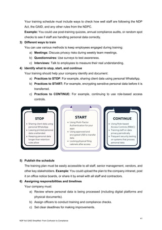 NDP Act GAID Simplified: From Confusion to Compliance | PDF