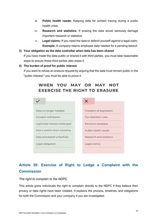 NDP Act GAID Simplified: From Confusion to Compliance | PDF
