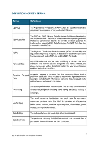 NDP Act GAID Simplified: From Confusion to Compliance | PDF