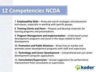 12 Competencies NCDA
7. Employability Skills – Know job search strategies and placement
techniques, especially in working with specific groups
8. Training Clients and Peers – Prepare and develop materials for
training programs and presentations
9. Program Management and Implementation – Understand career
development programs and assist in the steps related to their
development
10. Promotion and Public Relations – Know how to market and
promote career development programs with staff and supervisors
11. Technology and Career Development – Comprehend and use career
development computer applications
12. Consultation/Supervision – Accept suggestions for performance
improvement from consultants or supervisors.

 