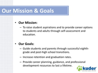Our Mission & Goals
• Our Mission:
– To raise student aspirations and to provide career options
to students and adults through self-assessment and
education.

• Our Goals:
– Guide students and parents through successful eighthgrade and post-high school transitions.
– Increase retention and graduation rates.
– Provide career planning, guidance, and professional
development resources to last a lifetime.

 