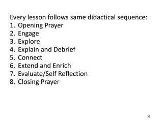 Every lesson follows same didactical sequence:
1. Opening Prayer
2. Engage
3. Explore
4. Explain and Debrief
5. Connect
6....