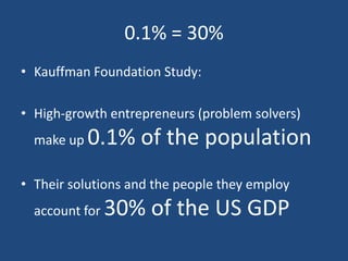 0.1% = 30%Kauffman Foundation Study:High-growth entrepreneurs (problem solvers) make up 0.1% of the populationTheir solutions and the people they employ account for 30% of the US GDP 