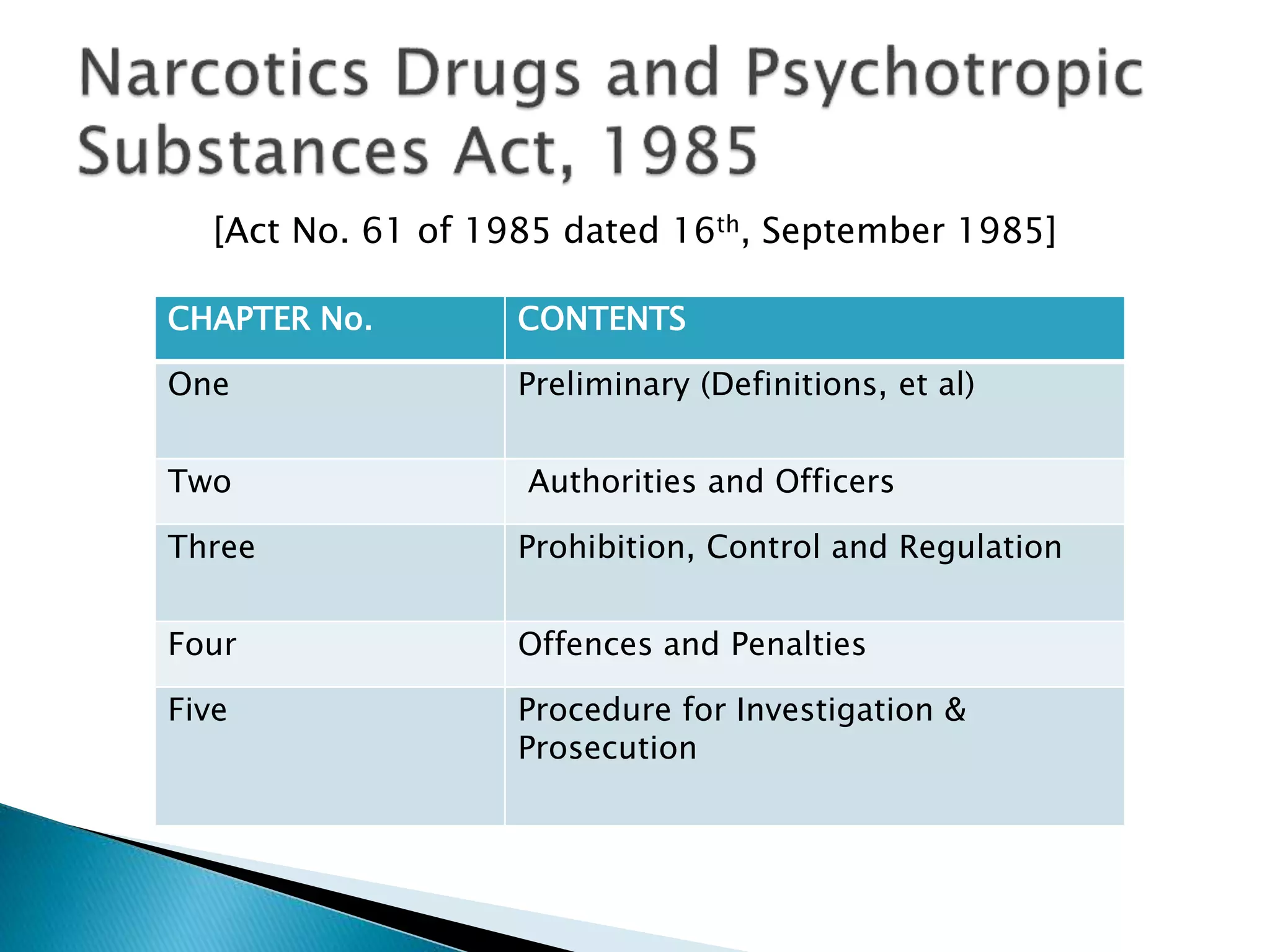 gabapentin narcotic ontario