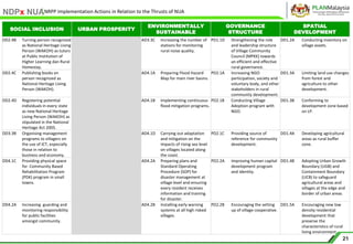 PLANMalaysia_Rancangan Pemajuan & New Urban Agenda | PPTX