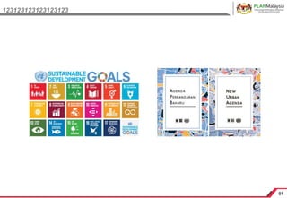 PLANMalaysia_Rancangan Pemajuan & New Urban Agenda | PPTX
