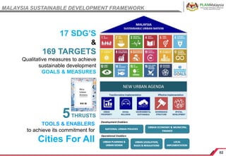PLANMalaysia_Rancangan Pemajuan & New Urban Agenda | PPTX