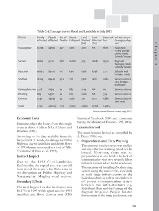 Table 3.4: Damage due to Flood and Landslide in July 1993
 District       Family   People No. of House       Land   Land     Livestock Infrastructure
                Affected Affected Deaths Collapsed Washed Affected lost      damage/collap
                                                   (ha)   (ha)               sed




                                                                                                              Chapter 3
 Makwanpur      14748    84196    247    3010       4112     NA         1872        Kulekhani
                                                                                    Hydro power
                                                                                    plant/ roads,
                                                                                    Schools/ houses
 Sarlahi        16812    91110    687    16708      379      16681      11310       Bagmati
                                                                                    Barrage/ roads
                                                                                    Schools/ houses
 Rautahat       14644    89146    111    6411       1366     6748       3211        Schools and
                                                                                    houses, roads
 Sindhuli       16163    83441    53 2   718        5918     1418       2045        Same as above
                                                                                    plus bridges
                                                                                    and roads
 Kavrepalanchok 3318     18915    24     885        1244     NA         114         Same as above
 Dhading        1113     6358     24     827        1066     NA         353         Same as above
 Chitwan        5293     34943    24     2206       741      2321       5880        Same as above
                                                                                    and road
 Total          72091    408109   1170   32765      14826    27168      24785 -
                                                             Source: Annual Disaster review, 1993, DPTC.


Economic Loss                                    Statistical Yearbook 2006 and Economic
                                                 Survey, the Ministry of Finance, 1995, 2006).
Estimates place the losses from this single
event at about 5 billion NRs. (Chhetri and       Lessons learned
Bhattarai 2001).
                                                 The main lessons lerned as compiled by
According to the data available from the         A. Dixit (1996) are:
Department of Roads, the damage to Prithvi       • Preparedness and Early Warning
Highway due to landslides and debris flows
                                                    The extreme weather event was sudden
of 1993 disaster amounted to a total of NRs.
                                                    and any effective warning could not be
572 million (Dhital et. al. 1993).                  issued. Moreover, there was no
Indirect Impact                                     preparedness at any level. The lack of
                                                    communication was very severely felt as
Due to the 1993 flood/landslide,                    different rumors added to the confusion.
Kathmandu, the capital city, was cut off
from rest of the country for 28 days due to         The necessity of installing floodwarning
                                                    system along the main rivers, especially
the disruption of Prithvi Highway and
                                                    at such large infrastructure as the
Narayanghat- Mugling road section.                  Kulekhani dam; as well as establishment
Secondary Effects                                   of proper communication system
                                                    between two infrastructures e.g.
The next largest loss due to disaster was           Kulekhani Dam and the Barrage of the
16.17% in 1993 which again was the 1993             Bagmati Irrigation Project located
landslide and flood disaster year (CBS              downstream in the same catchment, was


                                                                                                       | 85
 
