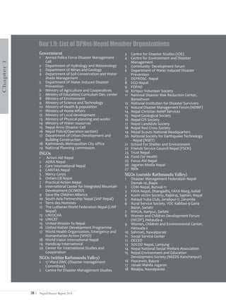 Box 1.9: List of DPNet-Nepal Member Organizations
                   Government                                           3    Centre for Disaster Studies (IOE)
                   1    Armed Police Force Disaster Management          4    Centre for Environment and Disaster
Chapter 1




                        Cell                                                 Management
                   2    Department of Hydrology and Meteorology         5    Community Development forum
                   3    Department of Mines and Geology                 6    Department of Water Induced Disaster
                   4    Department of Soil Conservation and Water            Prevention
                        shade Management                                7    DEPROSC- Nepal
                   5    Department of Water Induced Disaster            8    ECO-Nepal
                        Prevention                                      9    FOPAD
                   6    Ministry of Agriculture and Cooperatives        10   Kirtipur Volunteer Society
                   7    Ministry of Education/ Curriculum Dev. center   11   National Disaster Risk Reduction Center,
                   8    Ministry of Environment                              Baneshwor
                   9    Ministry of Science and Technology              12   National Institution for Disaster Survivors
                   10   Ministry of Health & population                 13   Natural Disaster Management Forum (NDMF)
                   11   Ministry of Home Affairs                        14   Nepal Christian Relief Services
                   12   Ministry of Local development                   15   Nepal Geological Society
                   13   Ministry of Physical planning and works         16   Nepal GIS Society
                   14   Ministry of Water resources                     17   Nepal Landslide Society
                   15   Nepal Army Disaster Cell                        18   Nepal Red Cross Society
                   16   Nepal Police(Operation section)                 19   Nepal Scouts National Headquarters
                   17   Department of Urban Development and             20   National Society for Earthquake Technology
                        Building Construction                                - Nepal (NSET)
                   18   Kathmandu Metropolitan City office              21   School For Shelter and Environment
                   19   National Planning commission                    22   Friends Service Council Nepal (FSCN)
                   INGOs                                                23   Trust Nepal
                   1     Action Aid Nepal                               24   Food For Health
                   2    ADRA Nepal                                      25   Focus Aid Nepal
                   3    Care International Nepal                        26   Jagaran Media Nepal
                   4    CARITAS Nepal                                   27   RRN
                   5    Mercy Corps                                     NGOs (outside Kathmandu Valley)
                   6    Oxfam GB Nepal                                  1    Disaster Management Federation Nepal
                   7    Practical Action Nepal                               Damak-10, jhapa
                   8    International Center for Integrated Mountain    2    CDM-Nepal, Butwal-11
                        Development (ICIMOD)                            3    FAYA Nepal, Dhangadhi, FAYA Marg, kailali
                   9    Save the Children Alliance                      4    Koshi victim Society, Rajbiraj, Saptari, Nepal
                   10   South Asia Partnership Nepal (SAP Nepal)        5    Ratauli Yuba Club, Janakpur-7, Zeromile
                   11   Terre des Hommes                                6    Rural Service Society, VDC Kabilasi-9 Gaira
                   12   The Lutheran World Federation Nepal (LWF             Bazar, Sarlahi
                        Nepal)                                          7    RWUA, Haripur, Sarlahi
                   13   UN/OCHA                                         8    Women and Children Development Forum
                   14   UNICEF                                               (WCDF), Hetauda-4
                   15   United Mission To Nepal                         9    Women, Children and Environmental Center,
                   16   United Nation Development Programme                  Hetauda-2
                   17   World Health Organization, Emergency and        10   Sahmati, Nawalparasi
                        Humanitarian Action (WHO)                       11   Social Service Center
                   18   World Vision International Nepal                12   OCCED
                   19   Handicap International                          13   SOCOD Nepal, Lamjung
                   20   Center for International Studies and            14   Nepal National Social Welfare Association
                        Cooperation                                     15   Nepal Environment and Education
                   NGOs (within Kathmandu Valley)                            Development Society (NEEDS Kanchanpur)
                   1    17 Ward DMC (Disaster management                16   Peacewin, Bajura
                        Committee)                                      17   Janaki Mahila Jagaran
                   2    Centre for Disaster Management Studies          18   Bikalpa, Nawalparasi




            38 |   Nepal Disaster Report 2011
 