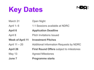 Key Dates
March 31 Open Night
April 1- 6 1:1 Sessions available at NDRC
April 6 Application Deadline
April 8 Pitch Invitations Issued
Week of April 11 Investment Pitches
April 11 – 20 Additional Information Requests by NDRC
April 26 First Round Offers subject to milestones
May 13 Agreed Milestones
June 7 Programme starts
 