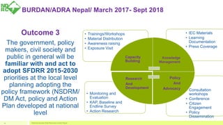 BURDAN/ADRA Nepal/ March 2017- Sept 2018
Outcome 3
The government, policy
makers, civil society and
public in general will be
familiar with and act to
adopt SFDRR 2015-2030
priorities at the local level
planning adopting the
policy framework (NSDRM/
DM Act, policy and Action
Plan developed at national
level
National Disaster Risk Reduction Center Nepal14
• Consultation
workshops
• Conference
• Citizen
Engagement
• Policy
Dissemination
• Monitoring and
Evaluation
• KAP, Baseline and
Endline Survey
• Action Research
• IEC Materials
• Learning
Documentation
• Press Coverage
• Trainings/Workshops
• Material Distribution
• Awareness raising
• Exposure Visit
Capacity
Building
Knowledge
Management
Policy
And
Advocacy
Research
And
Development
 