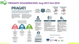 PRAGATI/ DCA/ADRA/VSO- Aug 2017-Oct 2018
15 National Disaster Risk Reduction Center Nepal
 