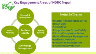 9 National Disaster Risk Reduction Center Nepal
Resilient
Society
Research &
Development
Capacity
Building
Knowledge
Management
Policy
Advocacy
Key Engagement Areas of NDRC Nepal
Project byThemes
•Disaster Risk Reduction (DRR)
•Urban DRR
•S/CBDRRM
•Comprehensive School Safety
•Climate Change Adaptation
•Natural Resource Management
•Resilient Livelihood
•Biodiversity Management
•Environment Protection
 