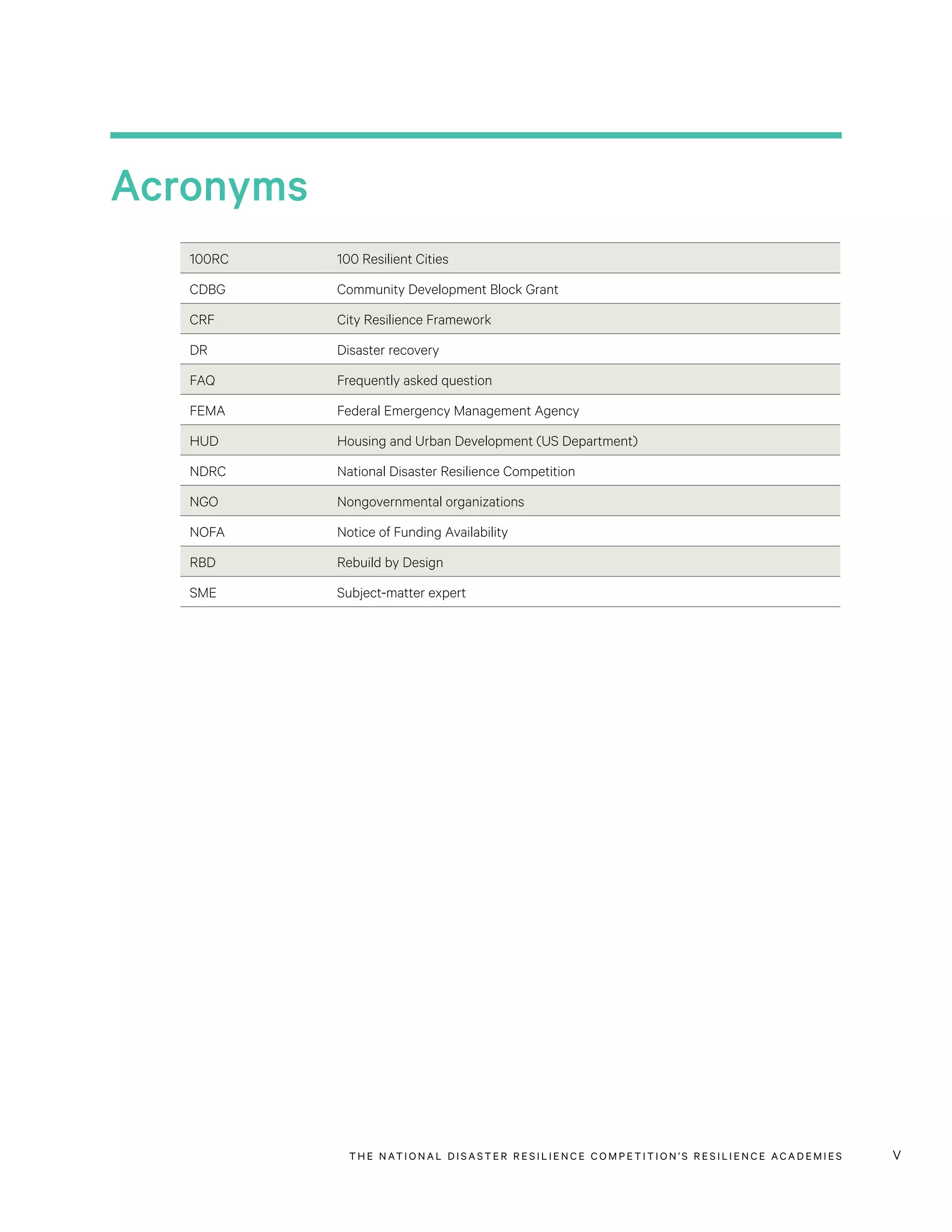 THE NATIONAL DISASTER RESILIENCE COMPETITION’S RESILIENCE ACADEMIES v
Acronyms
100RC 100 Resilient Cities
CDBG Community Development Block Grant
CRF City Resilience Framework
DR Disaster recovery
FAQ Frequently asked question
FEMA Federal Emergency Management Agency
HUD Housing and Urban Development (US Department)
NDRC National Disaster Resilience Competition
NGO Nongovernmental organizations
NOFA Notice of Funding Availability
RBD Rebuild by Design
SME Subject-matter expert
 