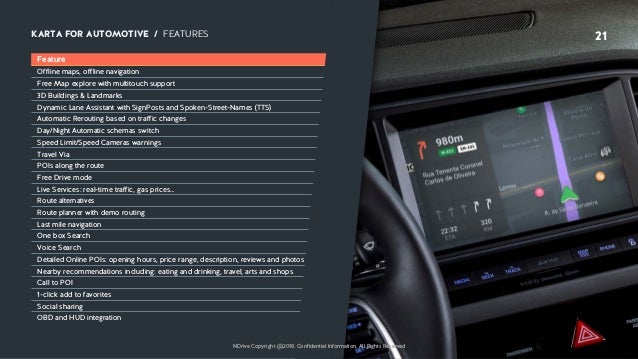 ndrive map update price ndrive map update price