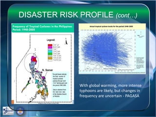 DISASTER RISK PROFILE (cont…)
With global warming, more intense
typhoons are likely, but changes in
frequency are uncertain - PAGASA
 