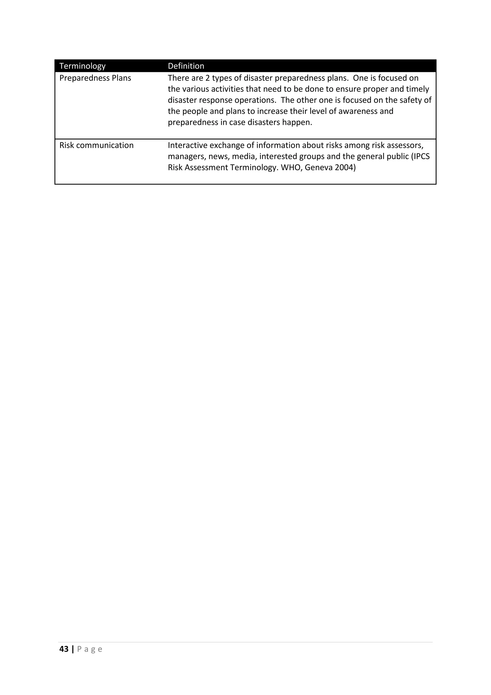 43 | P a g e
Terminology Definition
Preparedness Plans There are 2 types of disaster preparedness plans. One is focused on
the various activities that need to be done to ensure proper and timely
disaster response operations. The other one is focused on the safety of
the people and plans to increase their level of awareness and
preparedness in case disasters happen.
Risk communication Interactive exchange of information about risks among risk assessors,
managers, news, media, interested groups and the general public (IPCS
Risk Assessment Terminology. WHO, Geneva 2004)
 