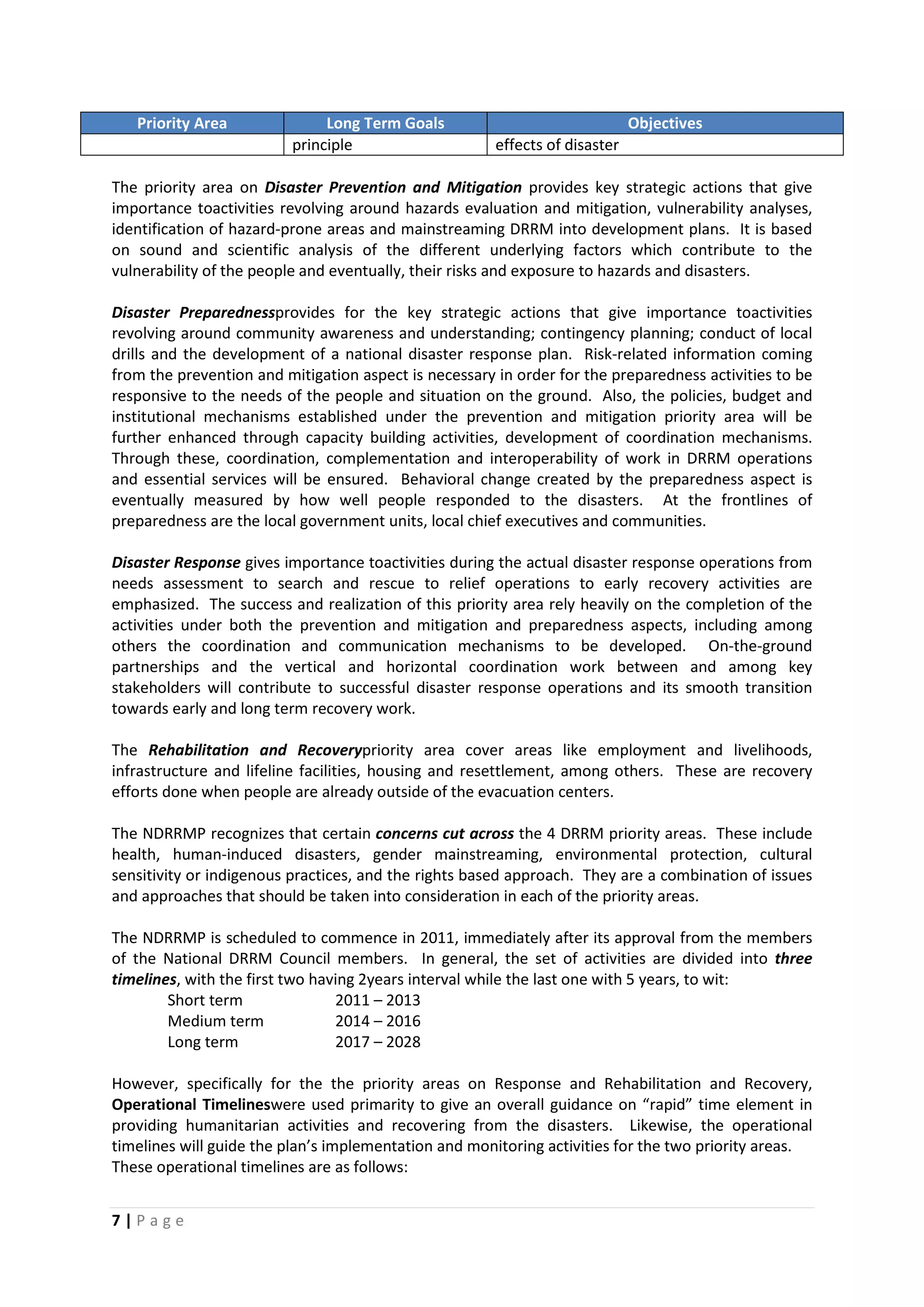 7 | P a g e
Priority Area Long Term Goals Objectives
principle effects of disaster
The priority area on Disaster Prevention and Mitigation provides key strategic actions that give
importance toactivities revolving around hazards evaluation and mitigation, vulnerability analyses,
identification of hazard-prone areas and mainstreaming DRRM into development plans. It is based
on sound and scientific analysis of the different underlying factors which contribute to the
vulnerability of the people and eventually, their risks and exposure to hazards and disasters.
Disaster Preparednessprovides for the key strategic actions that give importance toactivities
revolving around community awareness and understanding; contingency planning; conduct of local
drills and the development of a national disaster response plan. Risk-related information coming
from the prevention and mitigation aspect is necessary in order for the preparedness activities to be
responsive to the needs of the people and situation on the ground. Also, the policies, budget and
institutional mechanisms established under the prevention and mitigation priority area will be
further enhanced through capacity building activities, development of coordination mechanisms.
Through these, coordination, complementation and interoperability of work in DRRM operations
and essential services will be ensured. Behavioral change created by the preparedness aspect is
eventually measured by how well people responded to the disasters. At the frontlines of
preparedness are the local government units, local chief executives and communities.
Disaster Response gives importance toactivities during the actual disaster response operations from
needs assessment to search and rescue to relief operations to early recovery activities are
emphasized. The success and realization of this priority area rely heavily on the completion of the
activities under both the prevention and mitigation and preparedness aspects, including among
others the coordination and communication mechanisms to be developed. On-the-ground
partnerships and the vertical and horizontal coordination work between and among key
stakeholders will contribute to successful disaster response operations and its smooth transition
towards early and long term recovery work.
The Rehabilitation and Recoverypriority area cover areas like employment and livelihoods,
infrastructure and lifeline facilities, housing and resettlement, among others. These are recovery
efforts done when people are already outside of the evacuation centers.
The NDRRMP recognizes that certain concerns cut across the 4 DRRM priority areas. These include
health, human-induced disasters, gender mainstreaming, environmental protection, cultural
sensitivity or indigenous practices, and the rights based approach. They are a combination of issues
and approaches that should be taken into consideration in each of the priority areas.
The NDRRMP is scheduled to commence in 2011, immediately after its approval from the members
of the National DRRM Council members. In general, the set of activities are divided into three
timelines, with the first two having 2years interval while the last one with 5 years, to wit:
Short term 2011 – 2013
Medium term 2014 – 2016
Long term 2017 – 2028
However, specifically for the the priority areas on Response and Rehabilitation and Recovery,
Operational Timelineswere used primarity to give an overall guidance on “rapid” time element in
providing humanitarian activities and recovering from the disasters. Likewise, the operational
timelines will guide the plan’s implementation and monitoring activities for the two priority areas.
These operational timelines are as follows:
 
