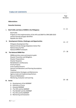 2 | P a g e
TABLE OF CONTENTS
Page
Numbers
Abbreviations
Executive Summary
I. Risk Profile and State of DRRM in the Philippines
8 -- 13
Risk Profile
Progress on the Implementation of the HFA and SNAP for DRR 2009-2019
Lessons learned and gaps identified
Republic Act 10121
II. Development Policies, Challenges and Opportunities
13 -- 17
Philippine Development Plan
National Climate Change Adaptation Action Plan
National Security Plan
National DRRM Framework
III. The National DRRM Plan
17 -- 38
DRRM priorities areas and long term goals
Disaster Prevention and Mitigation
Disaster Preparedness
Disaster Response
Rehabilitation and Recovery
Priority Projects
Cross Cutting Concerns
General Considerations and Planning Assumptions
Timelines
Implementation Strategies and Mechanisms
Agency Leads and Implementing Partners
Resource Mobilization
Monitoring, Evaluation and Learning
IV. Annex
39 -- 68
A -- Development of the NDRRMP
B -- Definition of Terms
C -- Detailed NDRRMP
D -- The PDP and the NDRRMP
E -- The NCCAAP and the NDRRMP
F -- The HFA and the NDRRMP
G – Monitoring and Evaluation
 