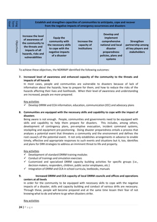 24 | P a g e
Long
Term
Goal
Establish and strengthen capacities of communities to anticipate, cope and recover
from the negative impacts of emergency occurrences and disasters
Objectives
Increase the level
of awareness of
the community to
the threats and
impacts of all
hazards, risks and
vulnerabilities
Equip the
community with
the necessary skills
to cope with the
negative impacts
of a disaster
Increase the
capacity of
institutions
Develop and
implement
comprehensive
national and local
disaster
preparedness
policies, plans and
systems
Strengthen
partnership among
all key players and
stakeholders
To achieve these objectives, the NDRRMP identified the following outcomes:
7. Increased level of awareness and enhanced capacity of the community to the threats and
impacts of all hazards
In most cases, people and communities are vulnerable to disasters because of lack of
information about the hazards; how to prepare for them; and how to reduce the risks of the
hazards affecting their lives and livelihoods. When their level of awareness and understanding
are increased, people are more prepared.
 Develop DRRM and CCA information, education, communication (IEC) and advocacy plans
Key activities
8. Communities are equipped with the necessary skills and capability to cope with the impact of
disasters
Being aware is not enough. People, communities and governments need to be equipped with
skills and capability to help them prepare for disasters. This includes, among others,
development of contingency plans, pre-emptive evacuation, incident command systems,
stockpiling and equipment pre-positioning. Doing disaster preparedness entails a process that
analyzes a potential event that threatens a community and the environment and defines the
root cause/s of the potential event. It not only establishes arrangements in advance to enable
timely, effective and appropriate responses to such events and situations but it, too, identifies
and plans for DRR strategies to address an imminent threat to life and property.
 Development of standard DRRM training modules
Key activities
 Conduct of trainings and simulation exercises
 Customized and specialized DRRM capacity building activities for specific groups (i.e.,
decision makers, responders, children, public sector employees, etc.)
 Integration of DRRM and CCA in school curricula, textbooks, manuals
9. Increased DRRM and CCA capacity of local DRRM councils and offices and operations
centers at all levels
In order for the community to be equipped with necessary skills to cope with the negative
impacts of a disaster, skills and capacity building and conduct of various drills are necessary.
Through these, people will become prepared and at the same time lessen their fear of not
knowing what to do and where to go when disasters strike.
Key activities
 