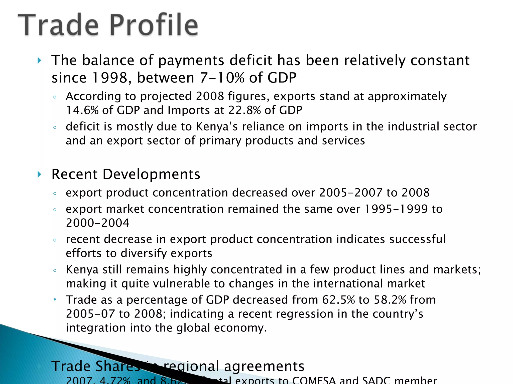 The balance of payments deficit has been relatively constant since 1998, between 7-10% of GDP According to projected 2008 figures, exports stand at approximately 14.6% of GDP and Imports at 22.8% of GDP  deficit is mostly due to Kenya’s reliance on imports in the industrial sector and an export sector of primary products and services Recent Developments  export product concentration decreased over 2005-2007 to 2008 export market concentration remained the same  over 1995-1999 to 2000-2004 recent decrease in export product concentration indicates successful efforts to diversify exports Kenya still remains highly concentrated in a few product lines and markets; making it quite vulnerable to changes in the international   market Trade as a  percentage of GDP decreased from 62.5% to 58.2% from 2005-07 to 2008; indicating a recent regression in the country’s  integration into the global   economy . Trade Shares in regional agreements 2007, 4.72%  and 8.62% of total exports to COMESA and SADC  member countries respectively 2007, 31.5% and 15.6%  of total imports from COMESA and SADC   member countries respectively  