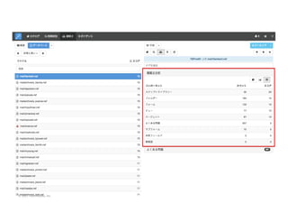 ©	2017	Teamstudio,	Inc.
 