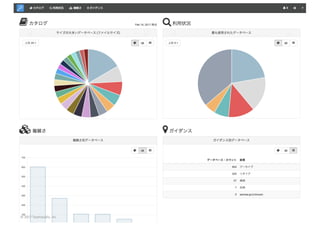 ©	2017	Teamstudio,	Inc.
 