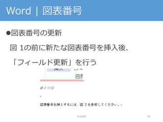 Word | 図表番号
図表番号の更新
図 1の前に新たな図表番号を挿入後、
「フィールド更新」を行う
#nds40 69
 