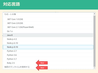 対応言語
New!
New!
 