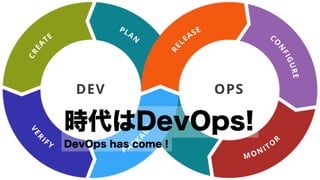 時代はDevOps!
DevOps has come !
 